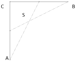 Aircraft-Design