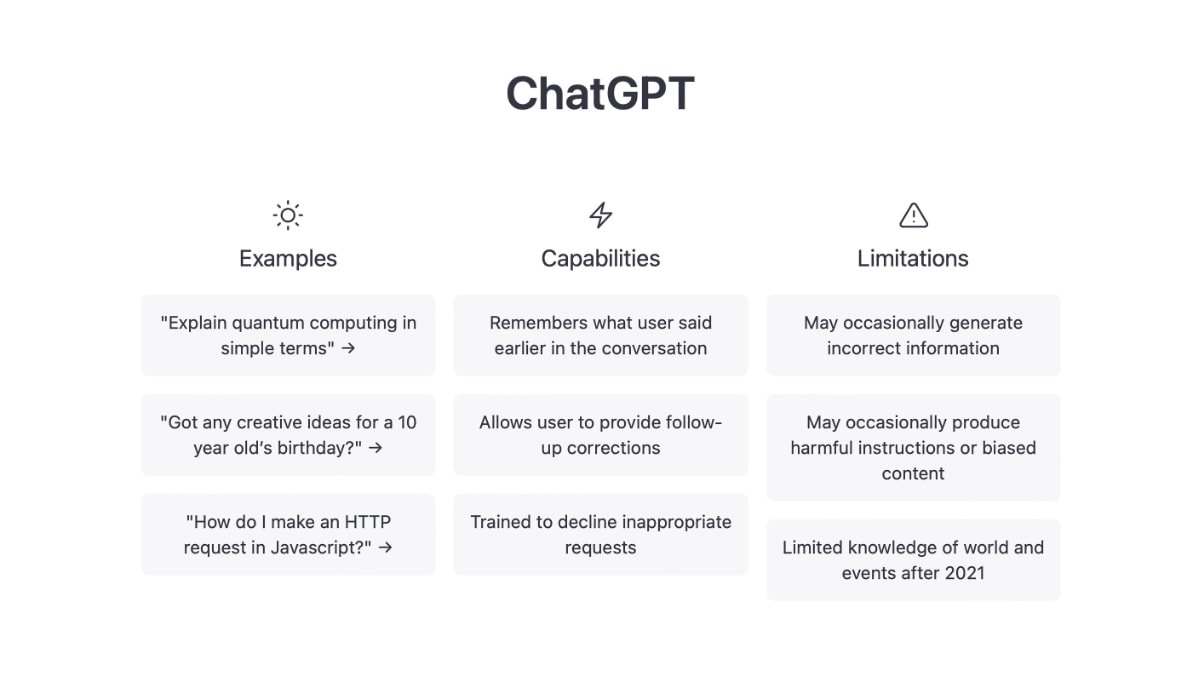 Chat GTP-4