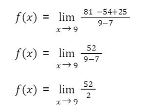 Limit Types