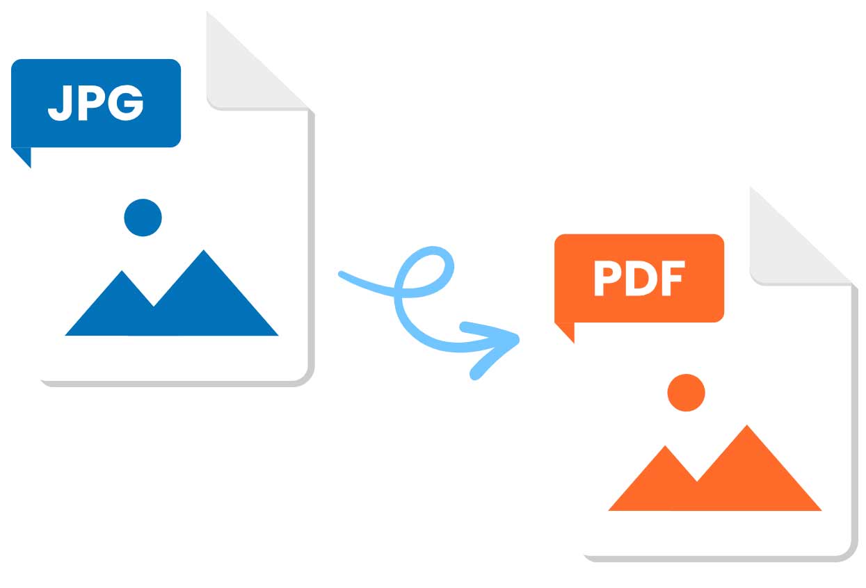 Why Convert JPG Images to PDF files: Explore Reasons