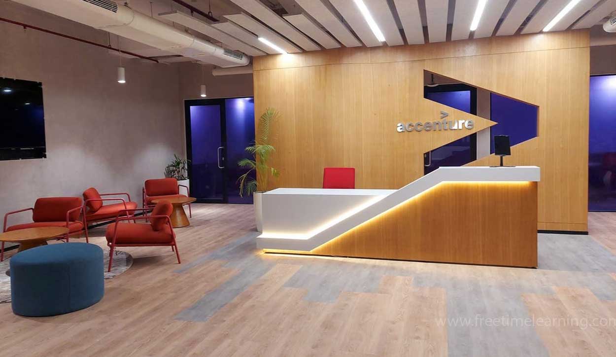 Accenture Interview Preparation