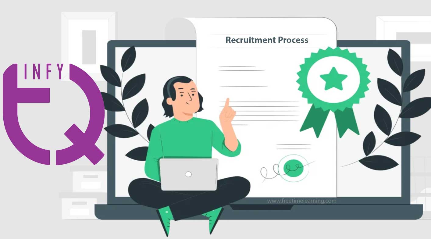 InfyTQ Interview Process