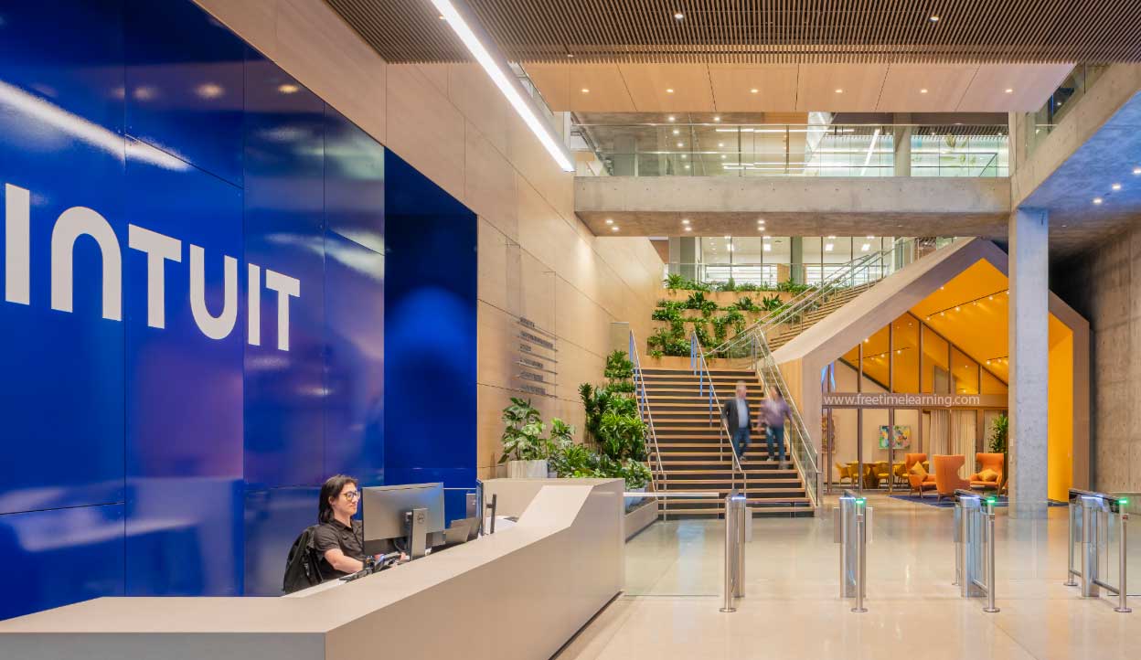 Intuit Interview Preparation