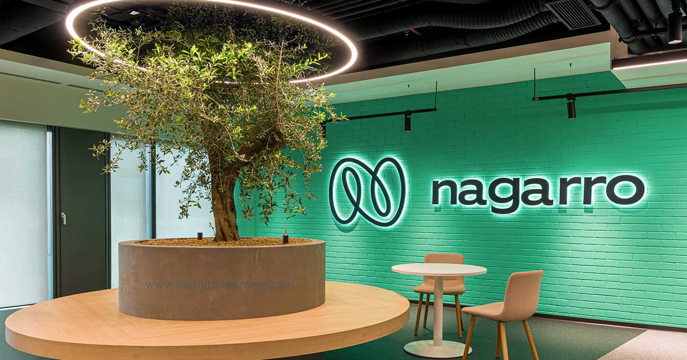 Nagarro Interview Questions