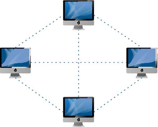 Peer-to-Peer Network