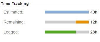 Time Tracking
