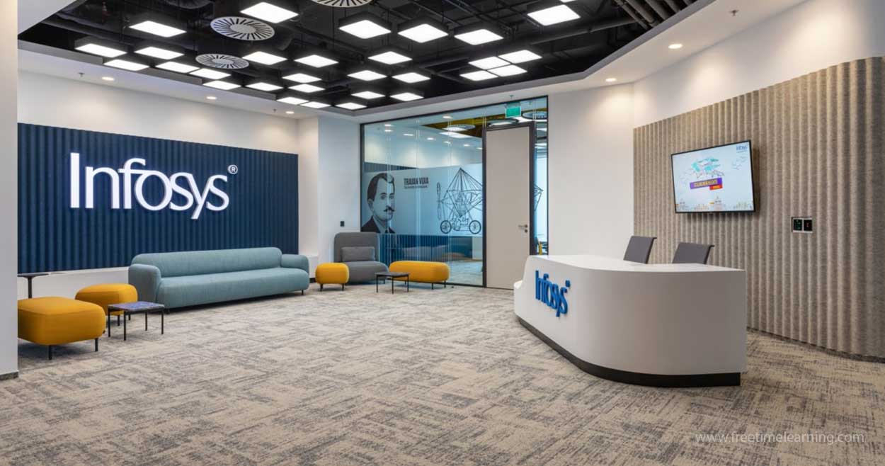 Infosys Interview Questions