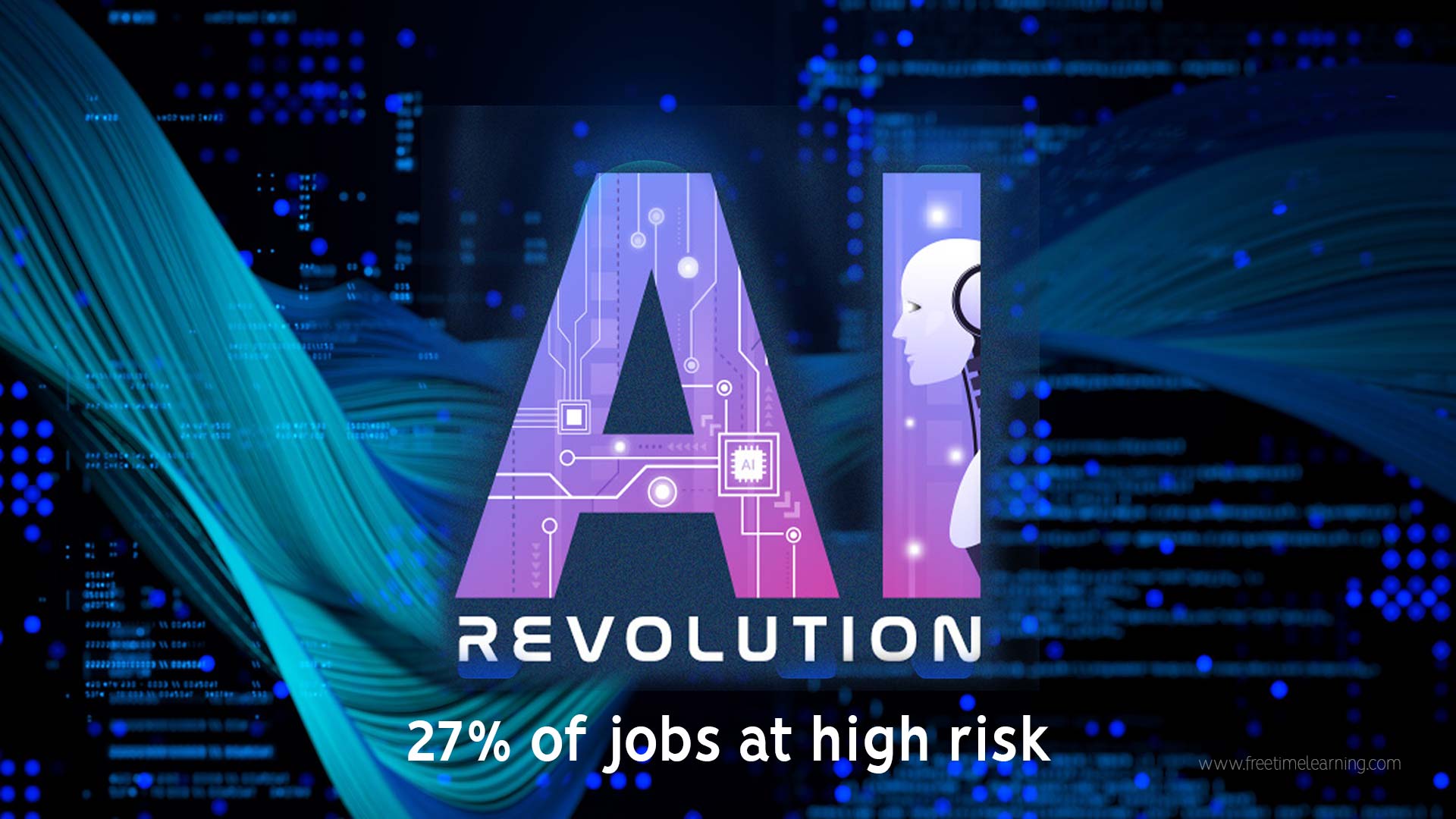 OECD Says, 27% of Jobs at High Risk From AI Revolution