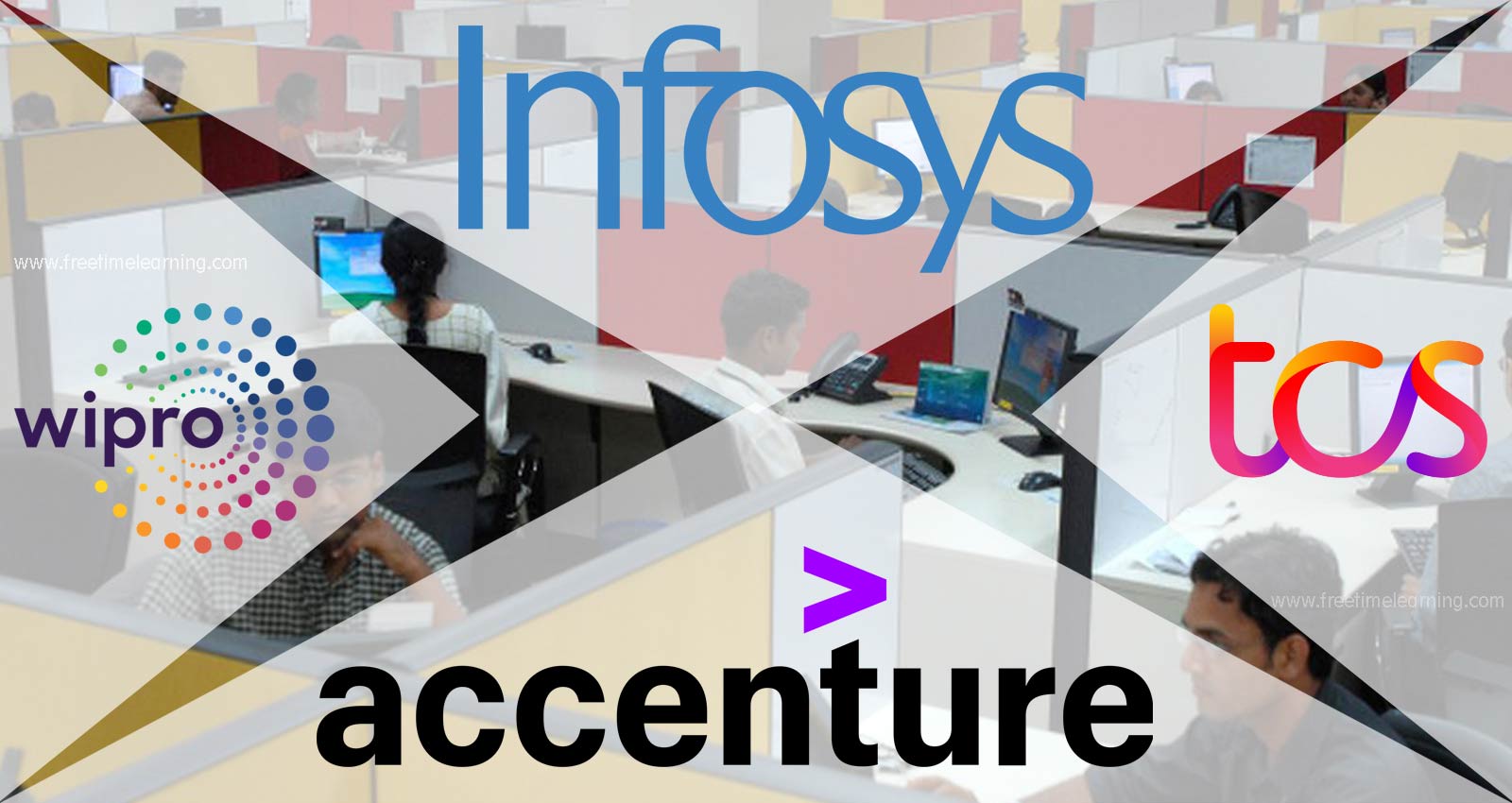 TCS, Accenture, Infosys, Wipro desperate to call employees to offices