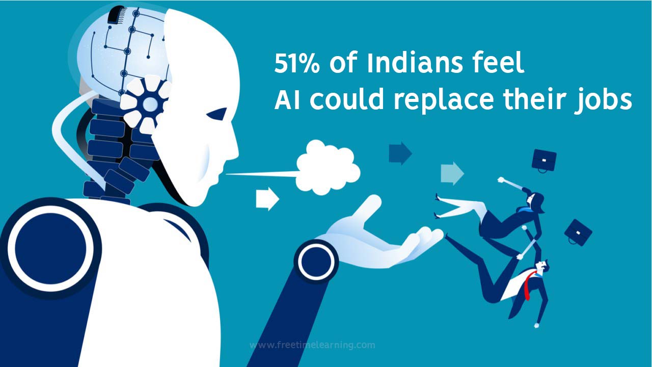 51% of Indians feel AI could replace their Jobs, 62% Expect Transformation