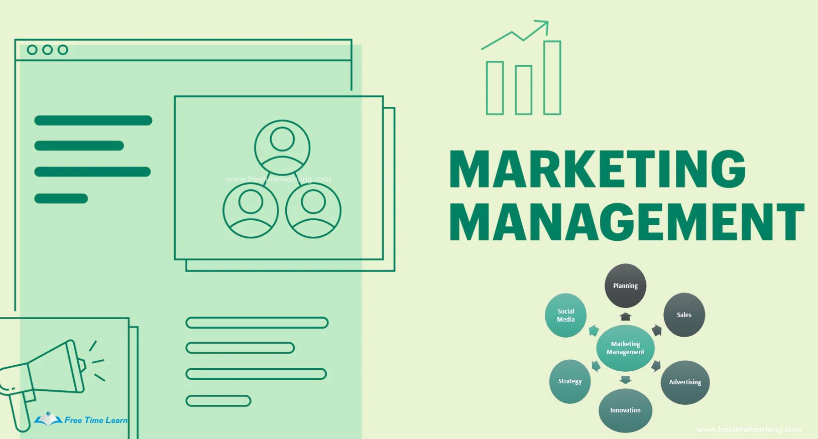 What is Marketing Management and Top 10 Key Points.