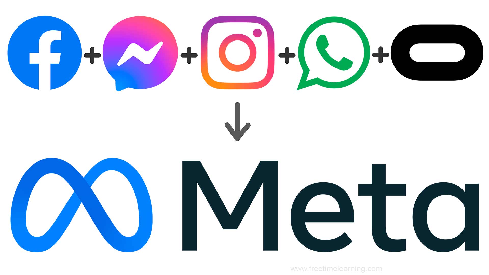 Meta to Expand WhatsApp Channels to More Than 150 Countries