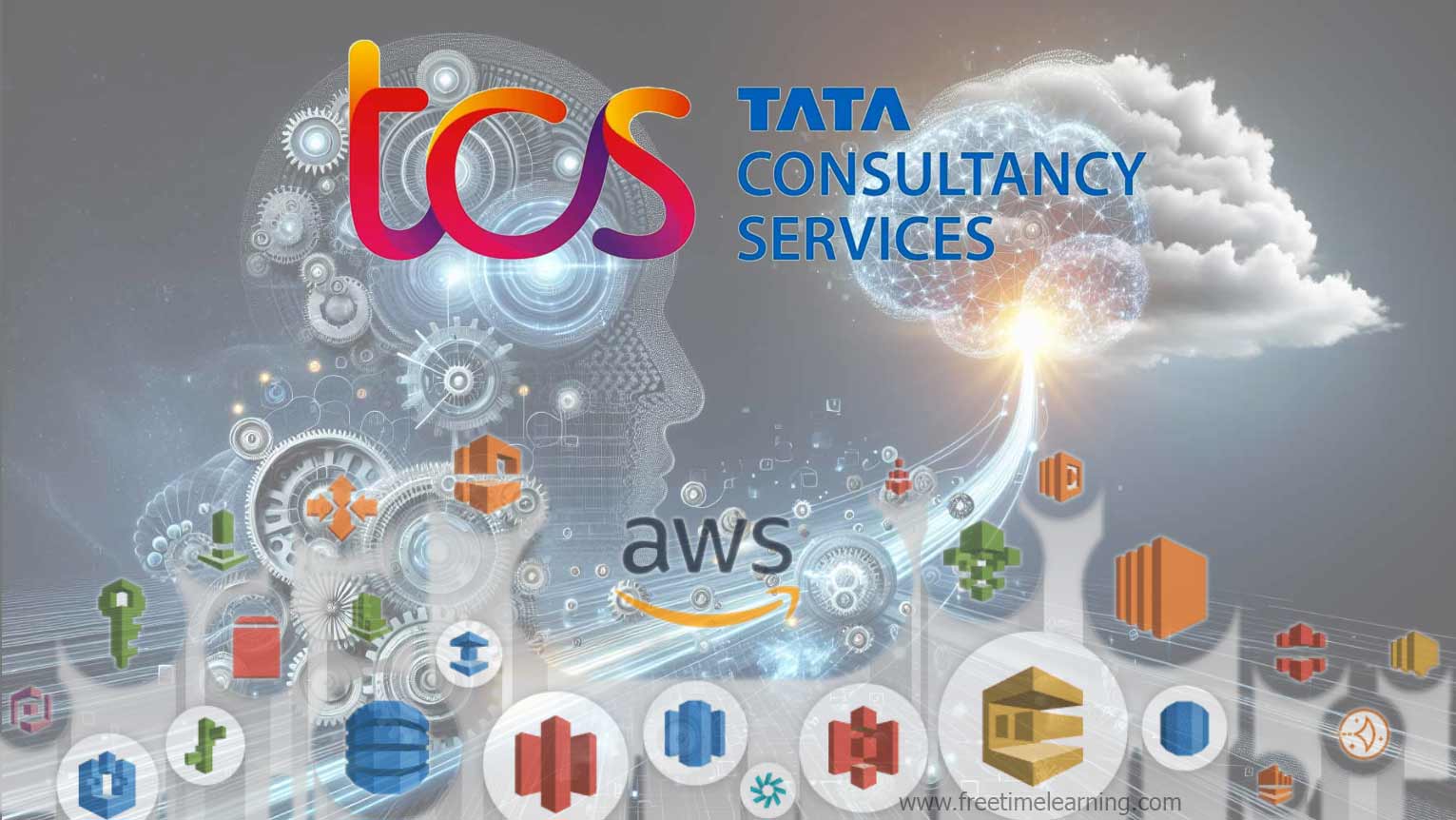 TCS Partners with AWS to to launch Gen AI Capabilities for Enterprises