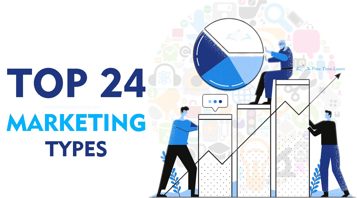 Top 24 Marketing Types